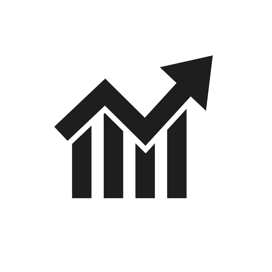 Market Analysis
